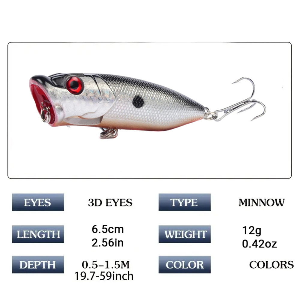 5Pcs Popper Fishing Lures 3d E - огляд і ціна 3D Printing Lure