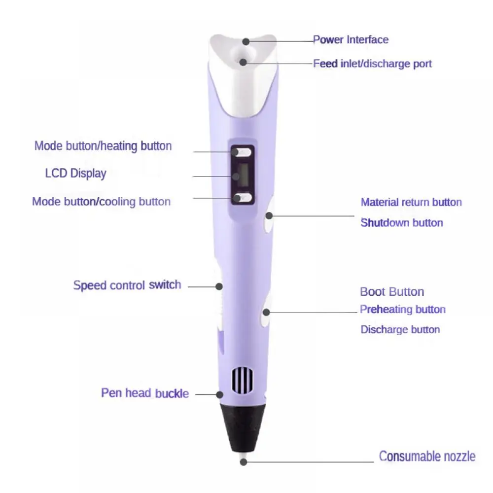 3D Pen DIY Drawing Pens With L - огляд і ціна 3D Printing Laboratory