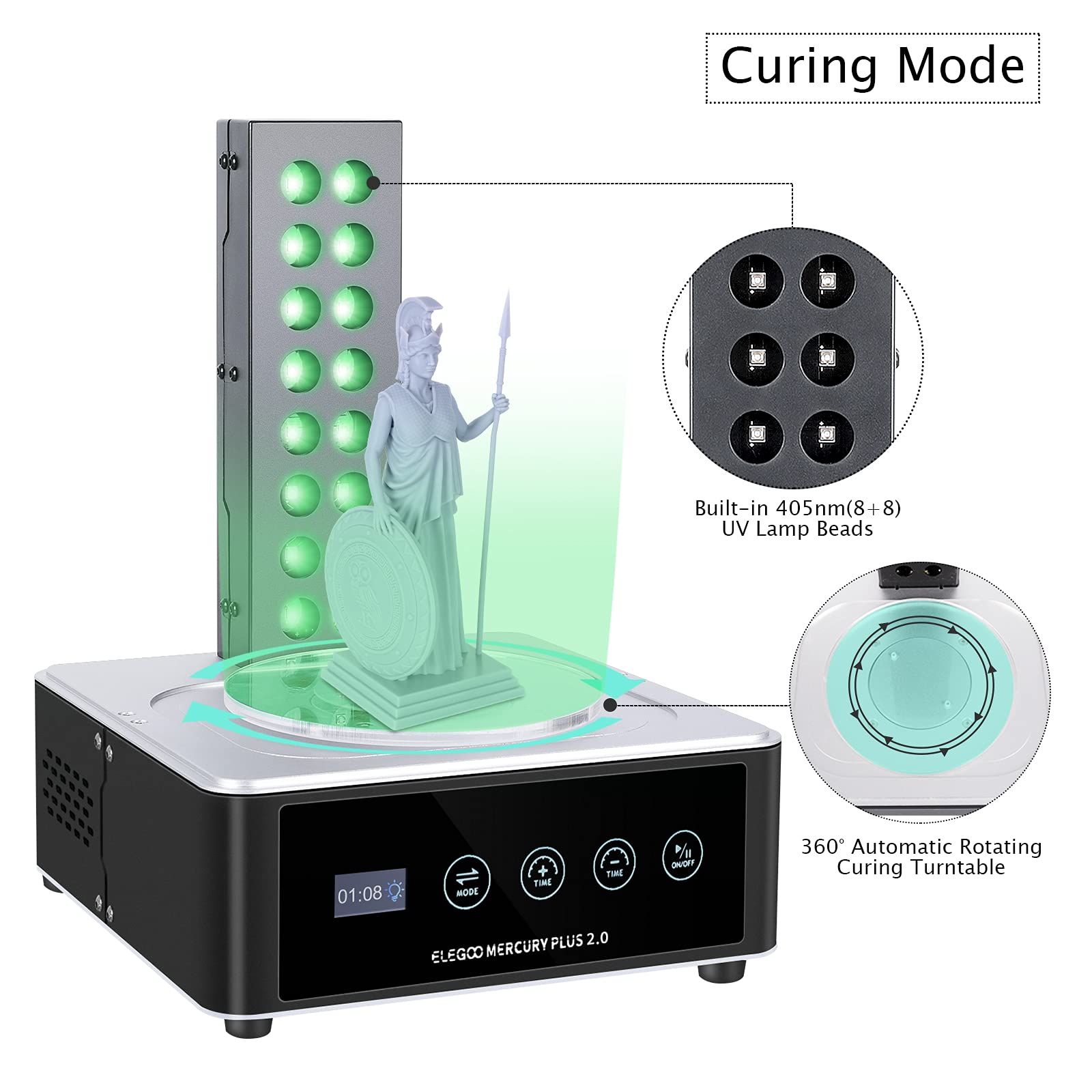 ELEGOO   Plus 2.0 Wash and Cur - огляд і ціна 3D Printing Sla