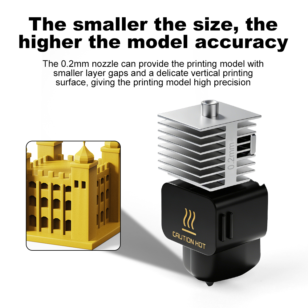 3D Printing Accessories A1/A1  - огляд і ціна 3D Printing Laboratory