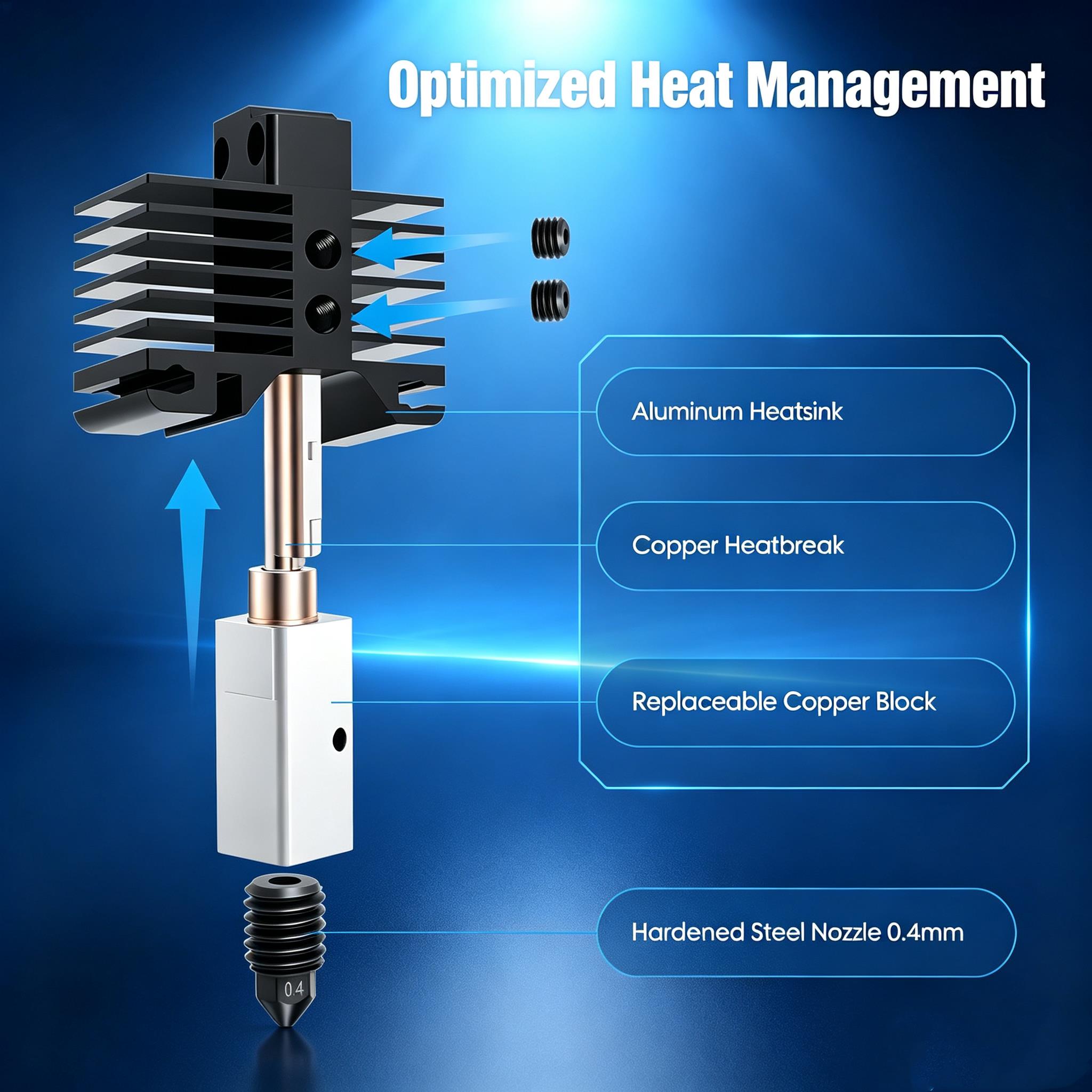 Upgrade V2.0 Hotend For Bambu  - огляд і ціна 3D Printing Laboratory